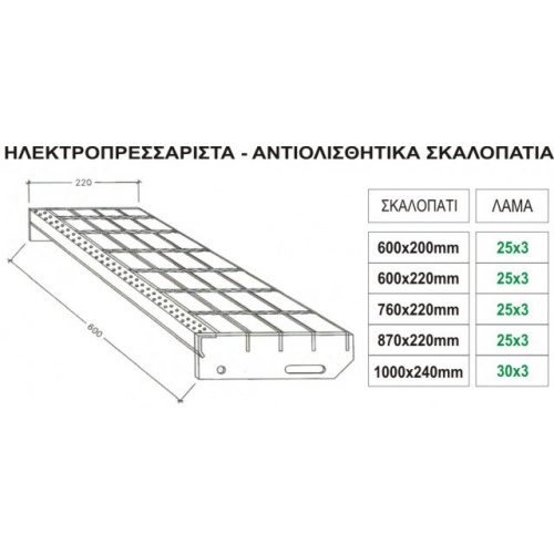 skalopati_hlektropressaristo_62